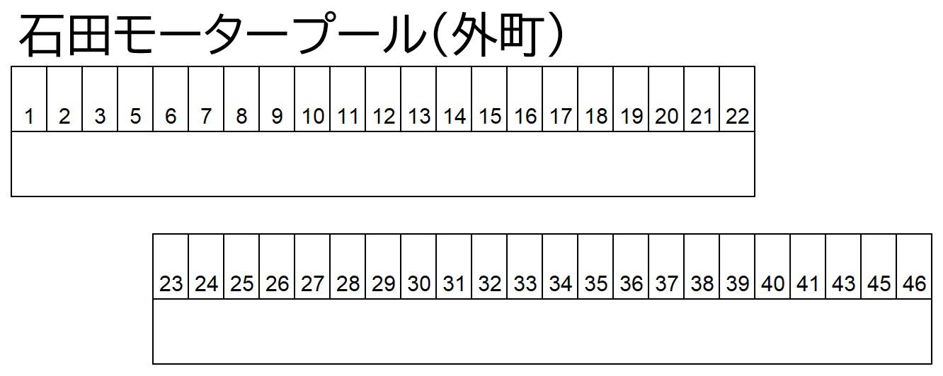 石田モータープール(外町)の駐車配置図