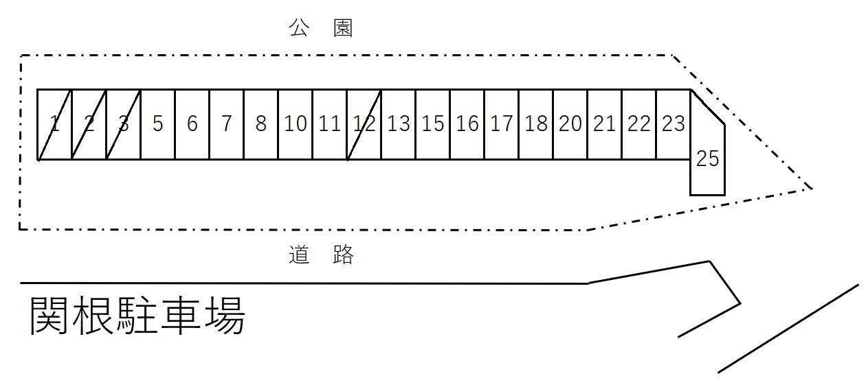 関根駐車場の駐車配置図