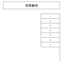 直鮒　岡田駐車場の駐車場