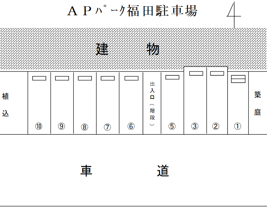 ＡＰパーク福田の駐車配置図
