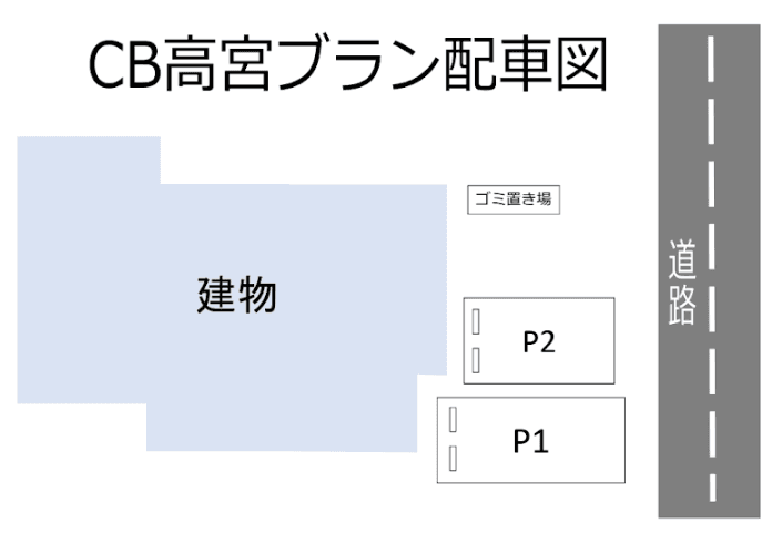 CB高宮ﾌﾞﾗﾝの駐車配置図