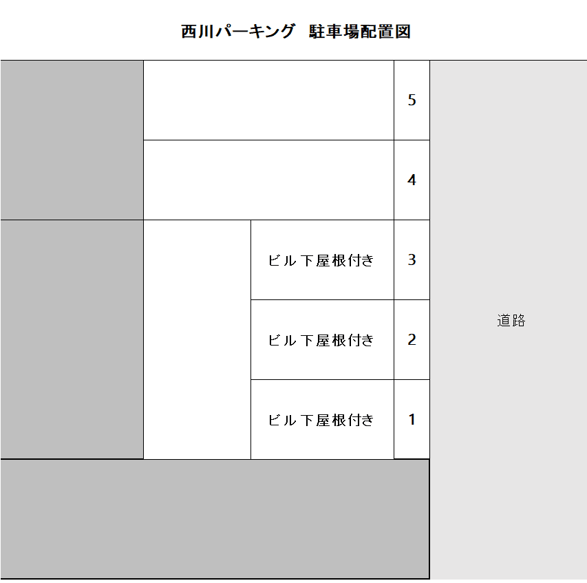 西川パーキングの駐車配置図