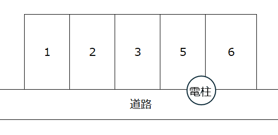 大城パーキングⅢの駐車配置図