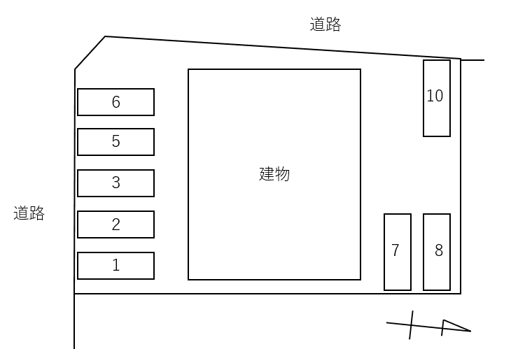 ＤＵＯの駐車配置図