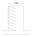 山手駐車場（小浜セイルカ教会）の駐車場