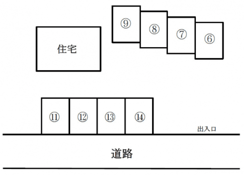 川合駐車場の駐車配置図