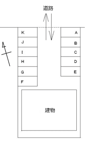 FKベルポルテ駐車場の駐車配置図