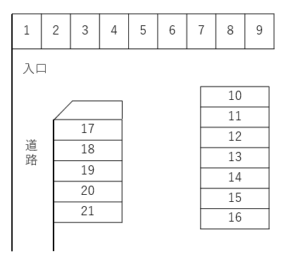 一男駐車場 (S-21)の駐車配置図