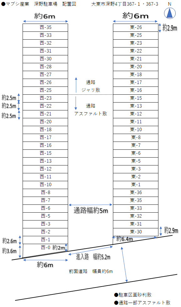 マブシ産業 深野駐車場の駐車配置図