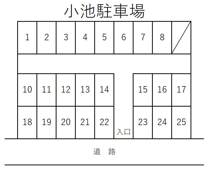 小池駐車場の駐車配置図
