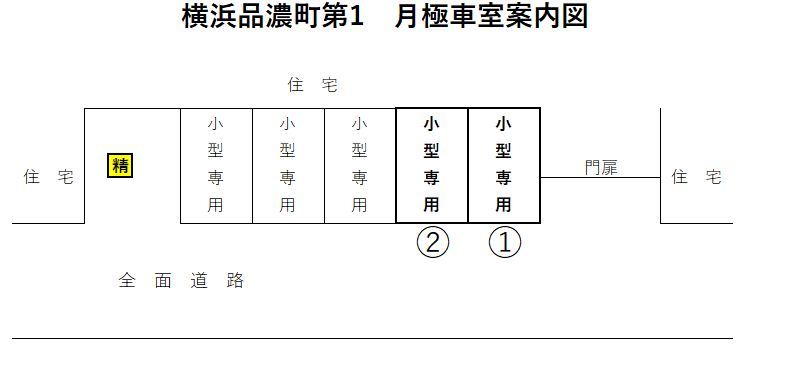 横浜品濃町第1の駐車配置図
