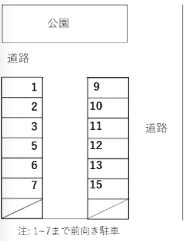 藤原町パーキングの駐車配置図