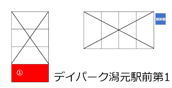 デイパーク潟元駅前第1の駐車配置図