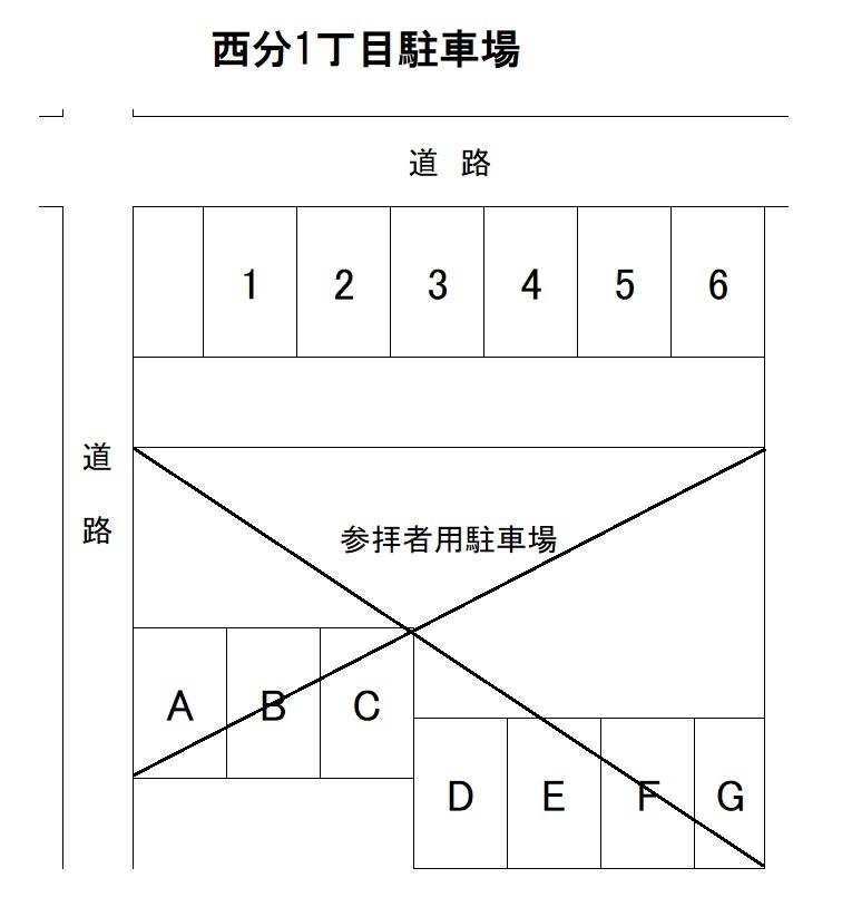 西分1丁目駐車場の駐車配置図