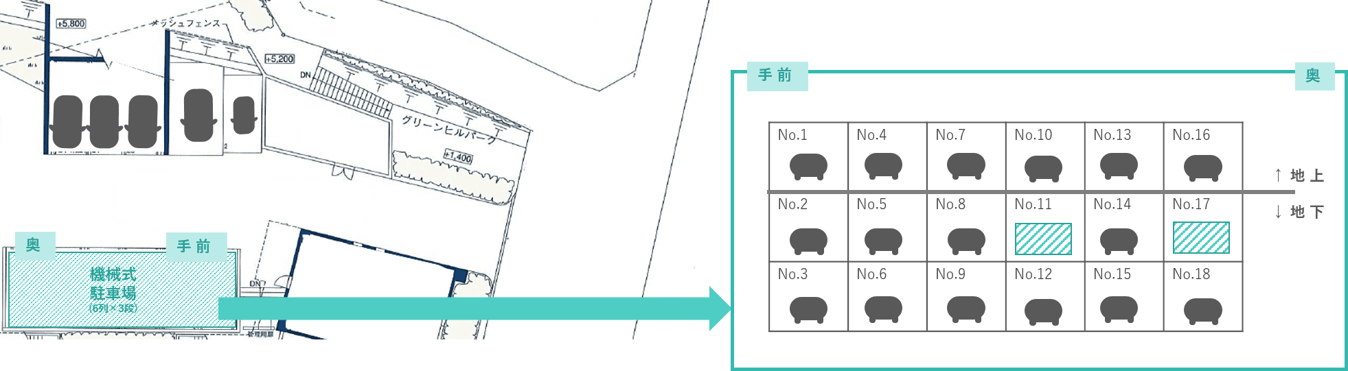 西ケ原一丁目駐車場の駐車配置図