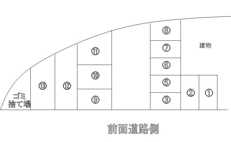 ｵｰﾄ･ｽｸｳｪｱｰ南郡元Ⅰの駐車配置図
