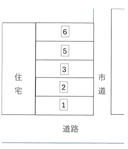 中野SK駐車場の駐車場