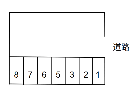 一色東駐車場の駐車配置図
