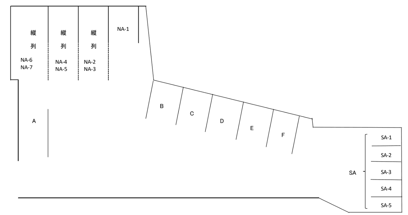 平中小笠原駐車場の駐車配置図