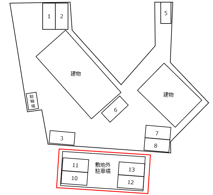 クレール　ヴェールメゾン　敷地外駐車場の駐車配置図