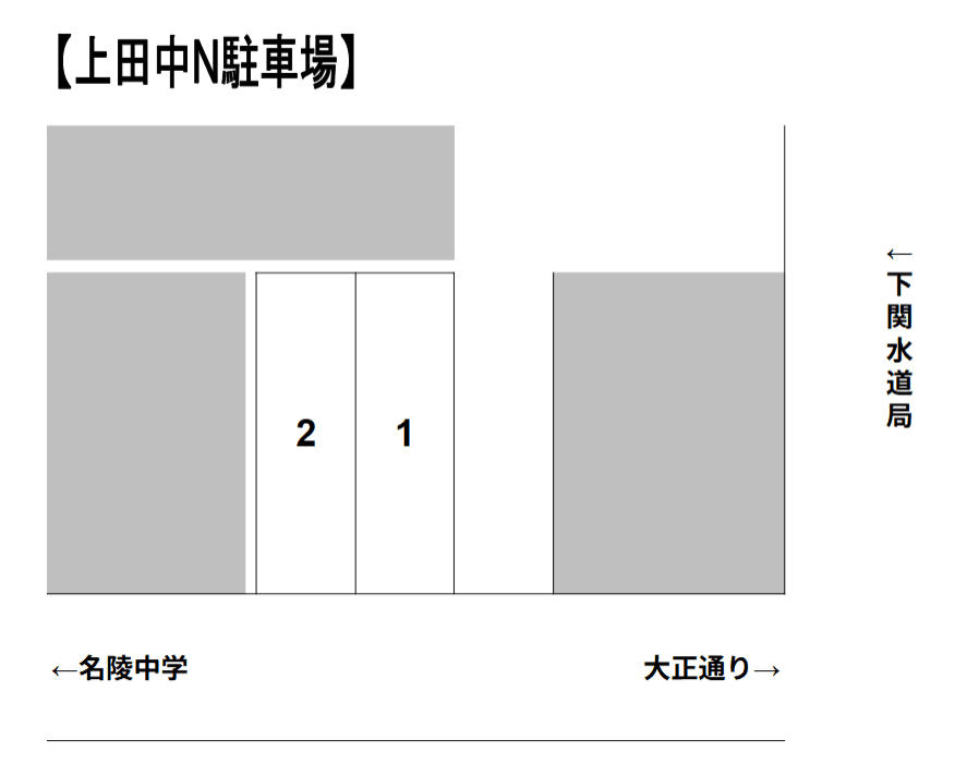 上田中N駐車場の駐車配置図