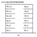 SSパーク若松町③駐車場の駐車場