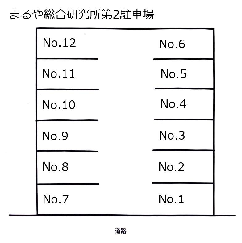 SSパーク若松町③駐車場の駐車配置図
