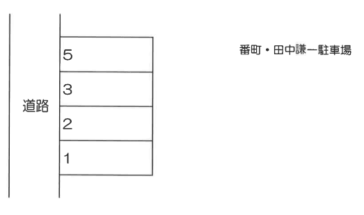 田中駐車場①の駐車配置図