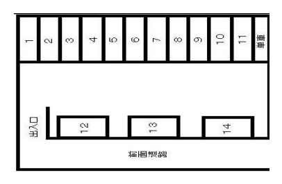 衛藤駐車場の駐車配置図