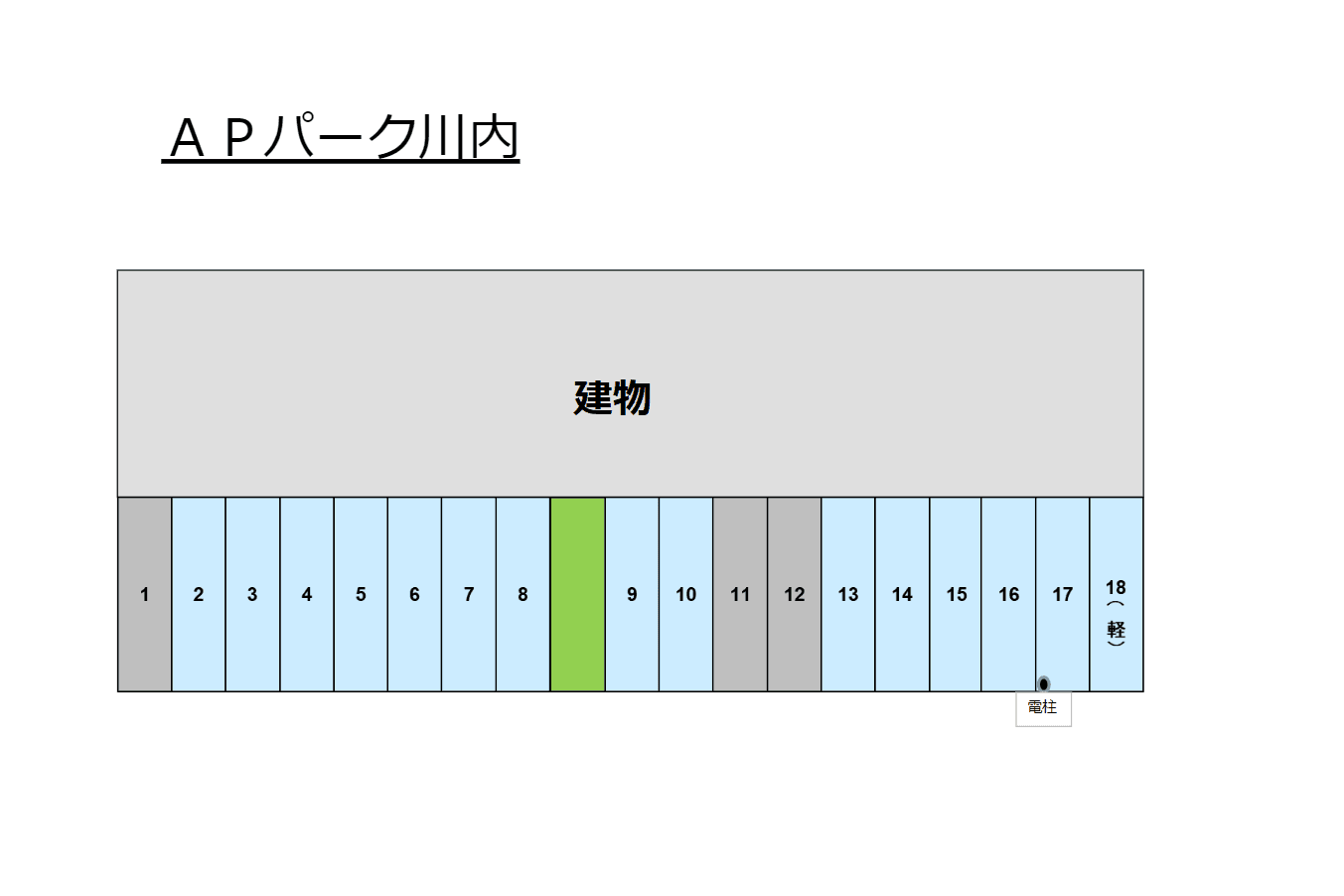 ＡＰパーク川内の駐車配置図