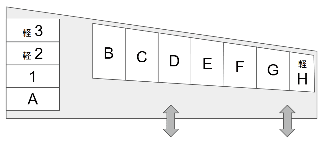 ムサシ中島駐車場の駐車配置図