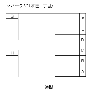 Ｍパーク３０（和田１丁目）の駐車配置図