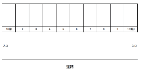 グリーン駐車場の駐車配置図
