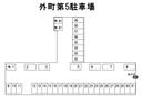 外町第5駐車場の駐車場