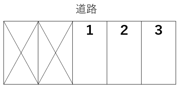 公園前駐車場の駐車配置図