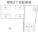 野町2丁目駐車場の駐車場