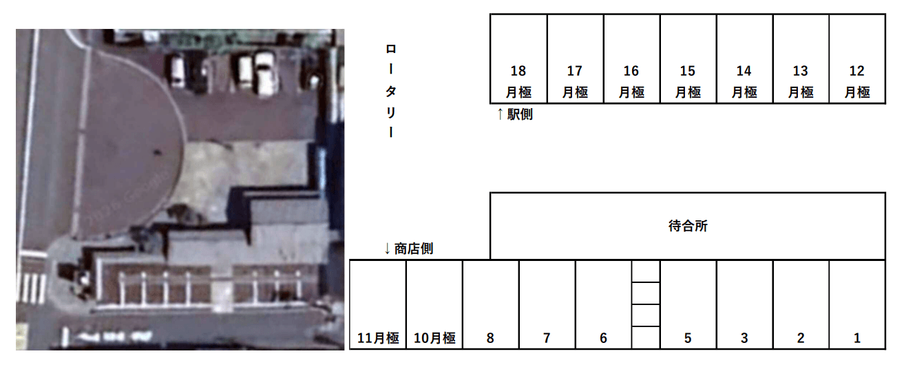 本水口駅駐車場の駐車配置図