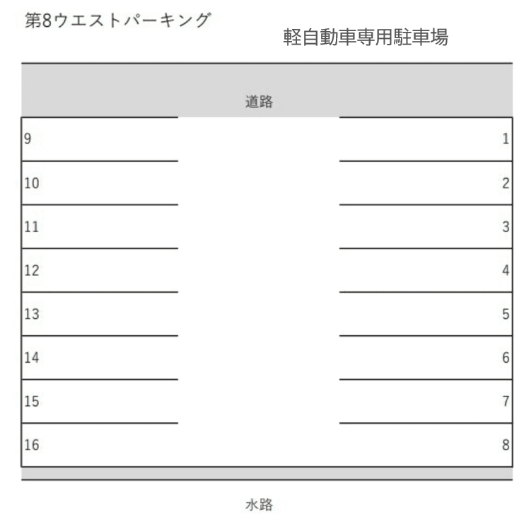 第8ウエストパーキングの駐車配置図