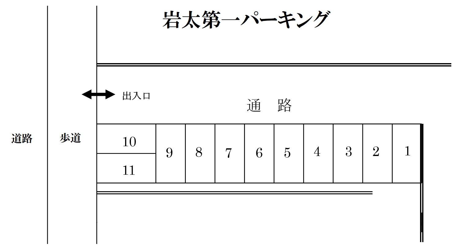 岩太第一パーキングの駐車配置図