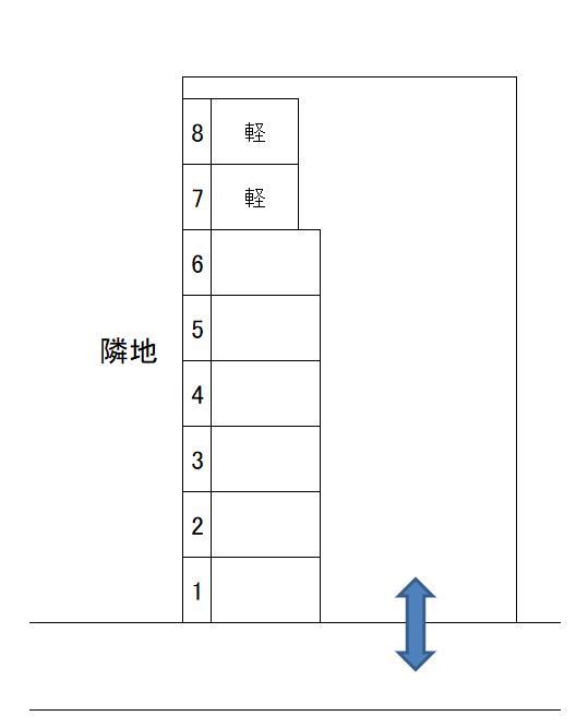 守谷松並駐車場の駐車配置図