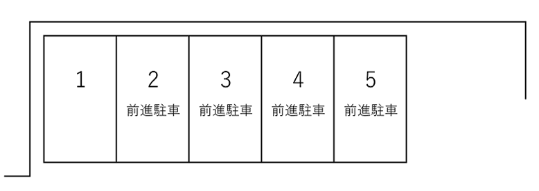 清宮駐車場の駐車配置図