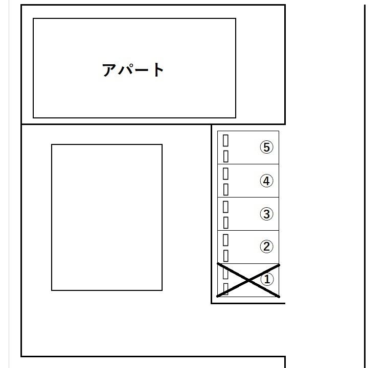 岸根公園駐車場の駐車配置図