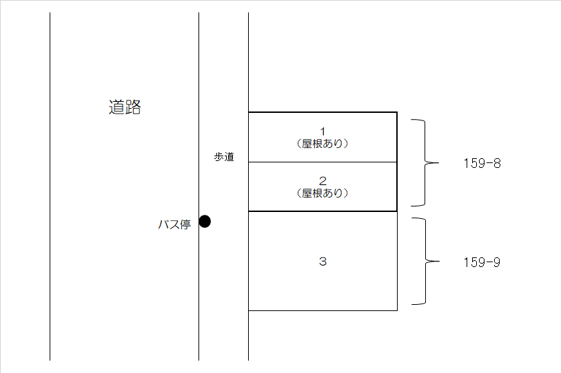 末広温泉町159-8駐車場の駐車配置図