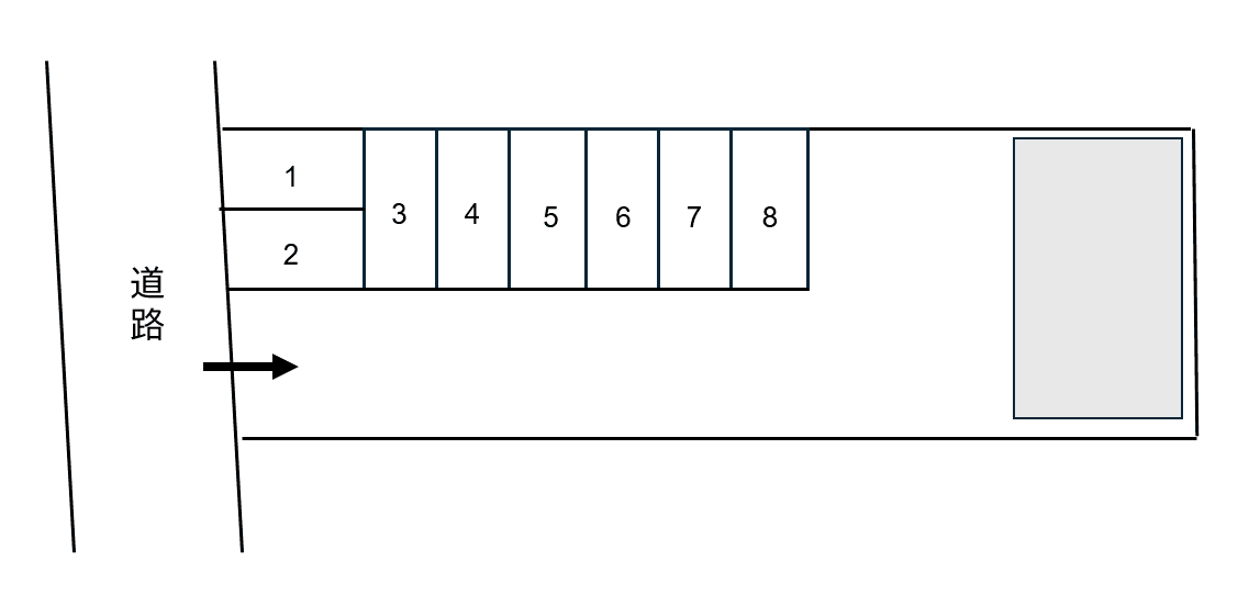Gパーク亀田駐車場の駐車配置図