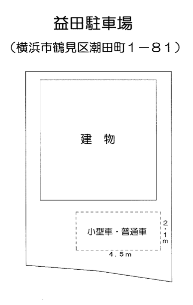 益田駐車場の駐車配置図