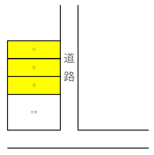 高丘北1丁目110番1駐車場の駐車配置図
