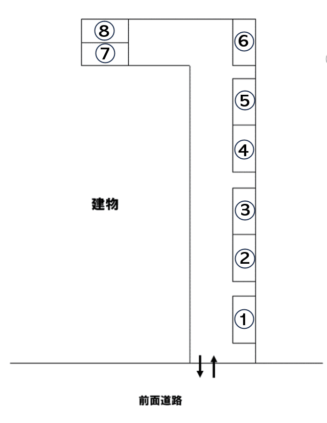 板橋区清水町バイク月極駐車場の駐車配置図