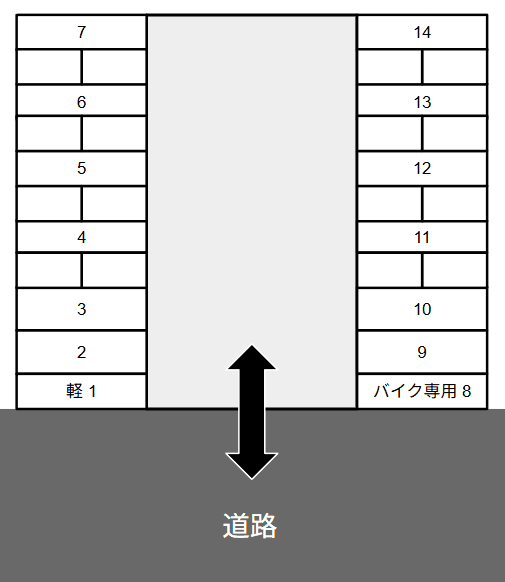 窪田今池駐車場の駐車配置図