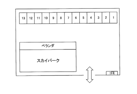 スカイパークの駐車配置図