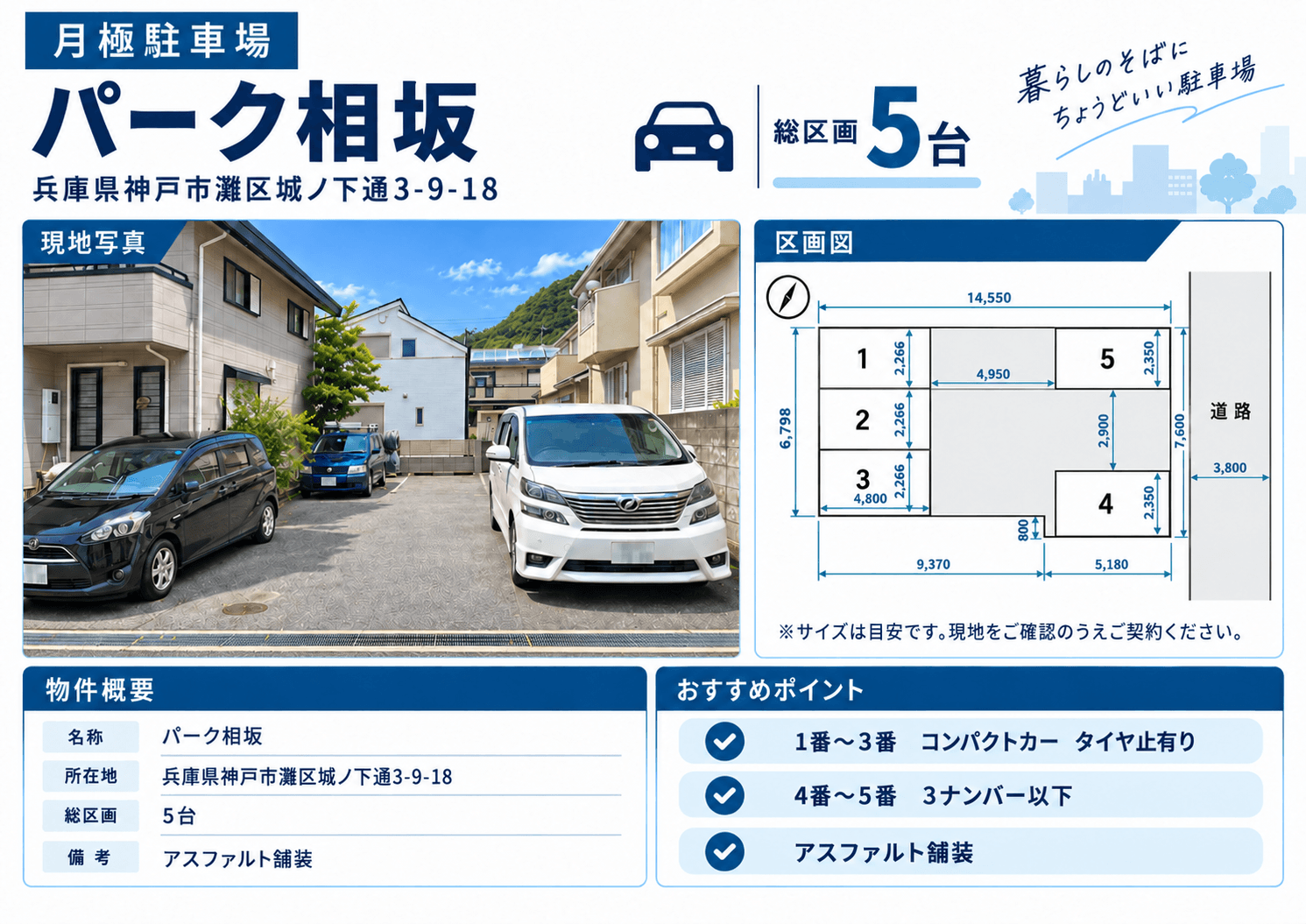 パーク相坂の外観・駐車場イメージ1枚目